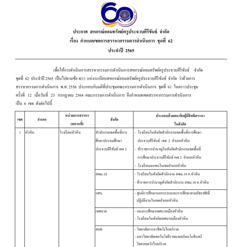 เขตการสรรหาชุดที่-62